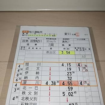 Amazon.co.jp: 鉄道部品 JR北海道 留萌本線 スタフ : おもちゃ